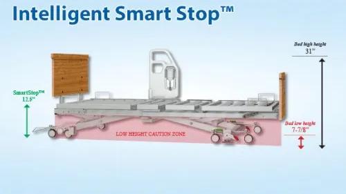encore smart stop