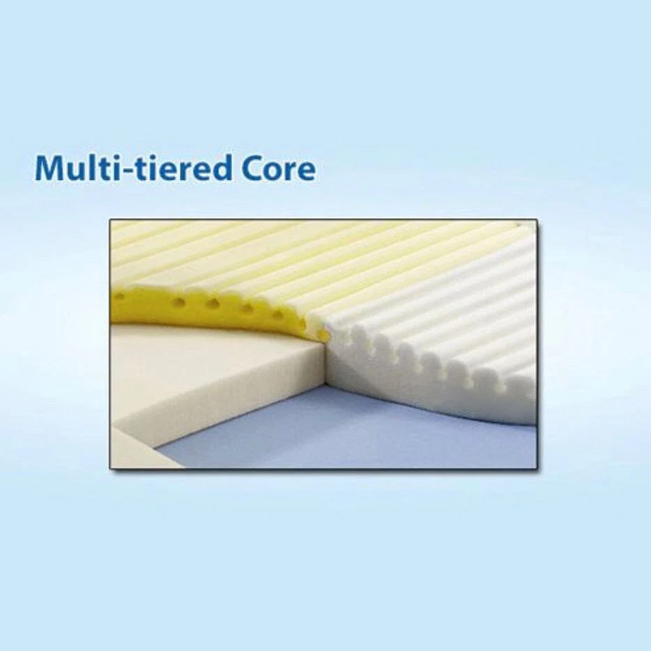 geo-mattress max 4