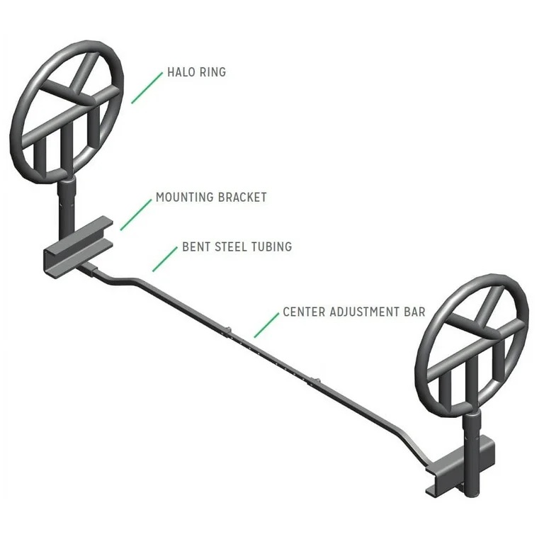 double-sided safety ring