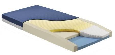 Foam Mattress Geo-Mattress Max